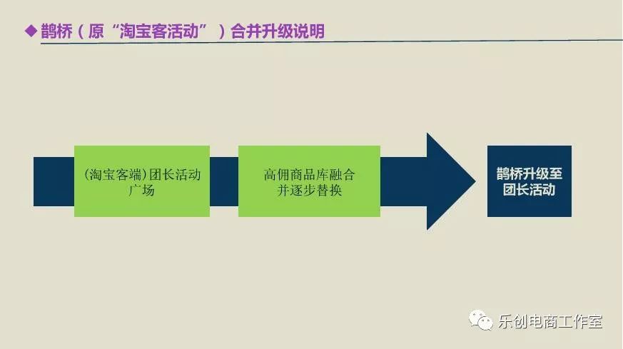 如何看后妈染指招商淘客服务费？