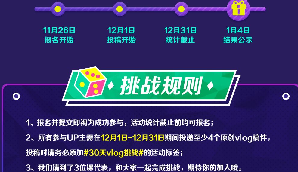 据说Vlog是一个创业新风口？看完你就有答案了！