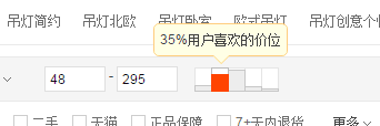 【鹿人说】最干的关键词优化秘籍，99%的卖家都不知道的技巧