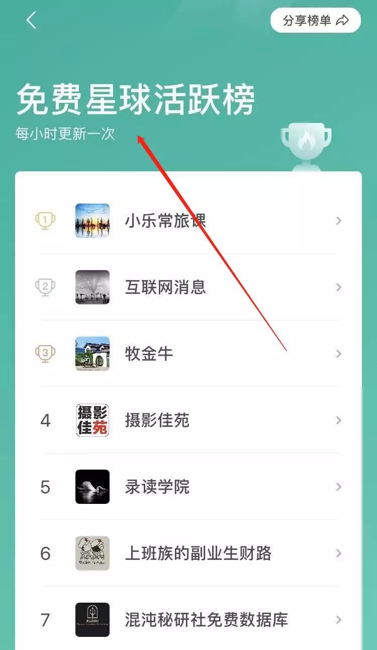 知识星球里的付费社群，一个月入上万的赚钱思路
