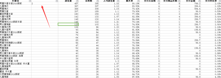 【鹿人说】大盘数据下滑的搜索优化