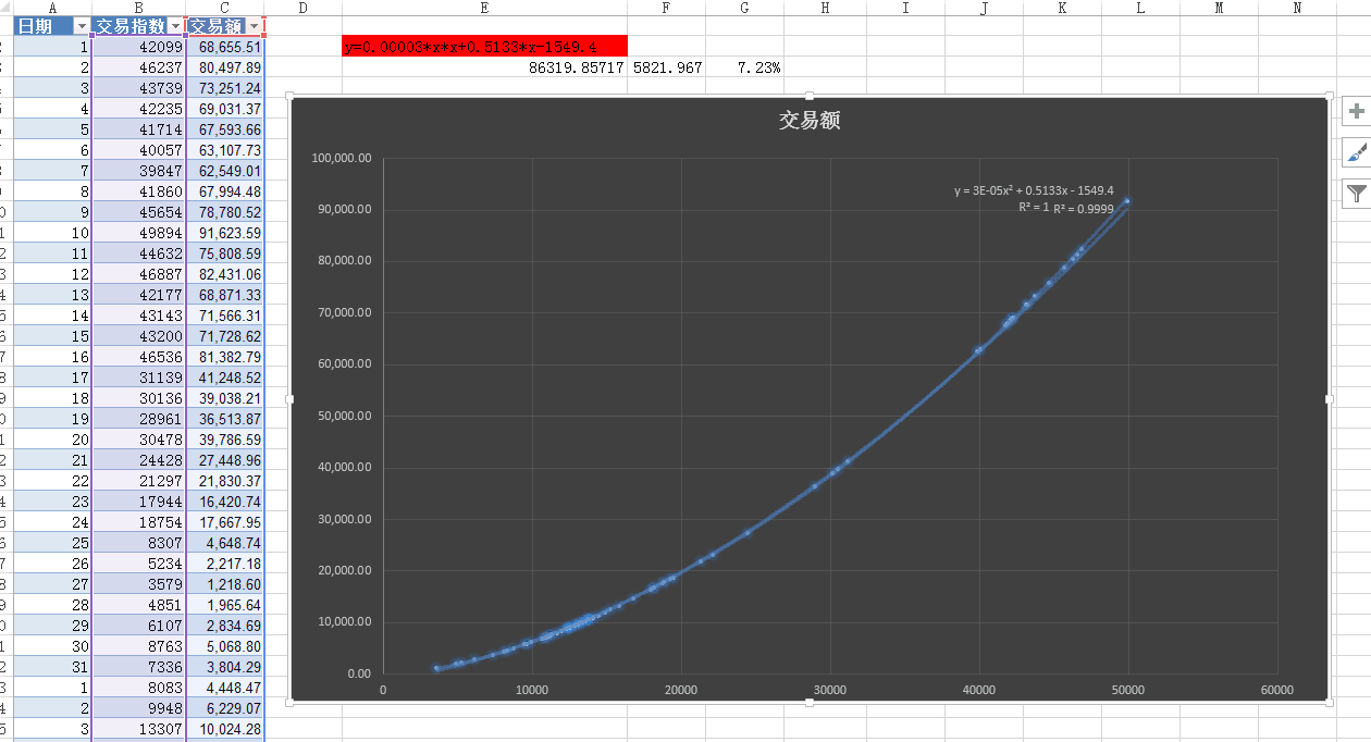 【鹿人说】你以前看的数据化运营都是假的！！！