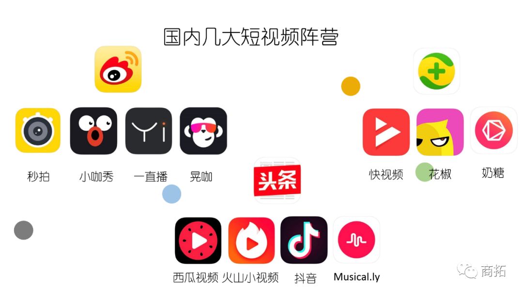 020年信息流广告风口，AI建造技术壁垒"