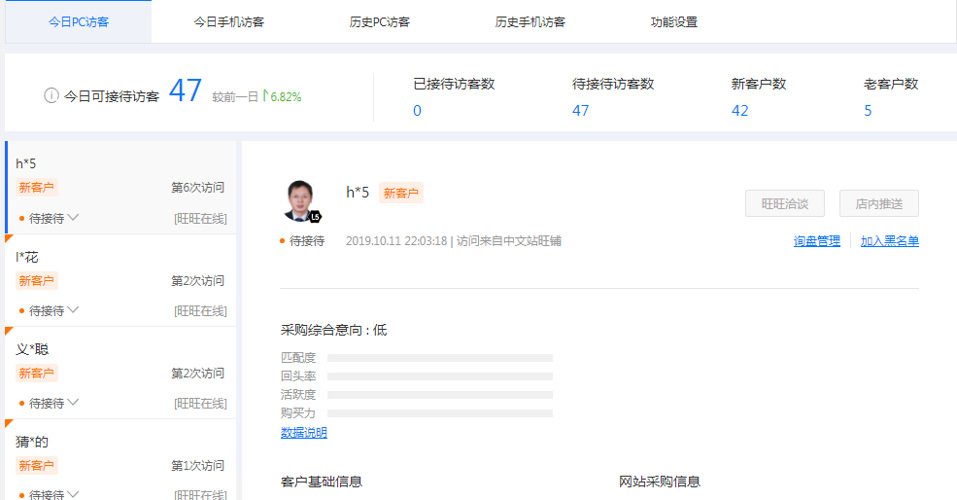 大促必备：新商如何通过自营销，获取搜索加权机会