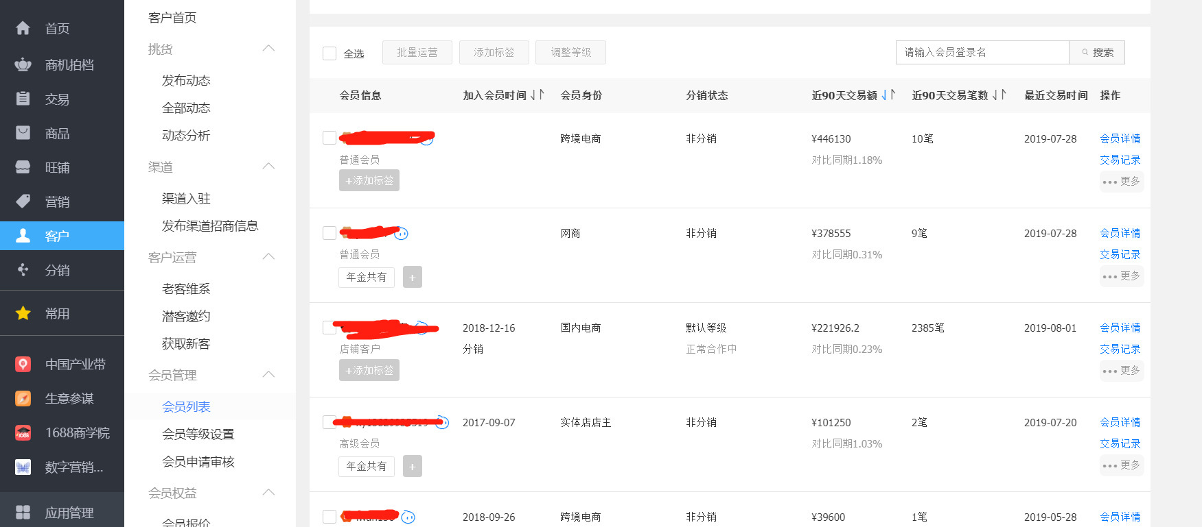 大促制胜秘籍：测品应该这样做！