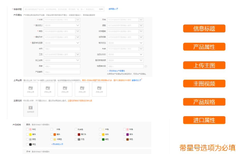 发布七星产品信息PC端