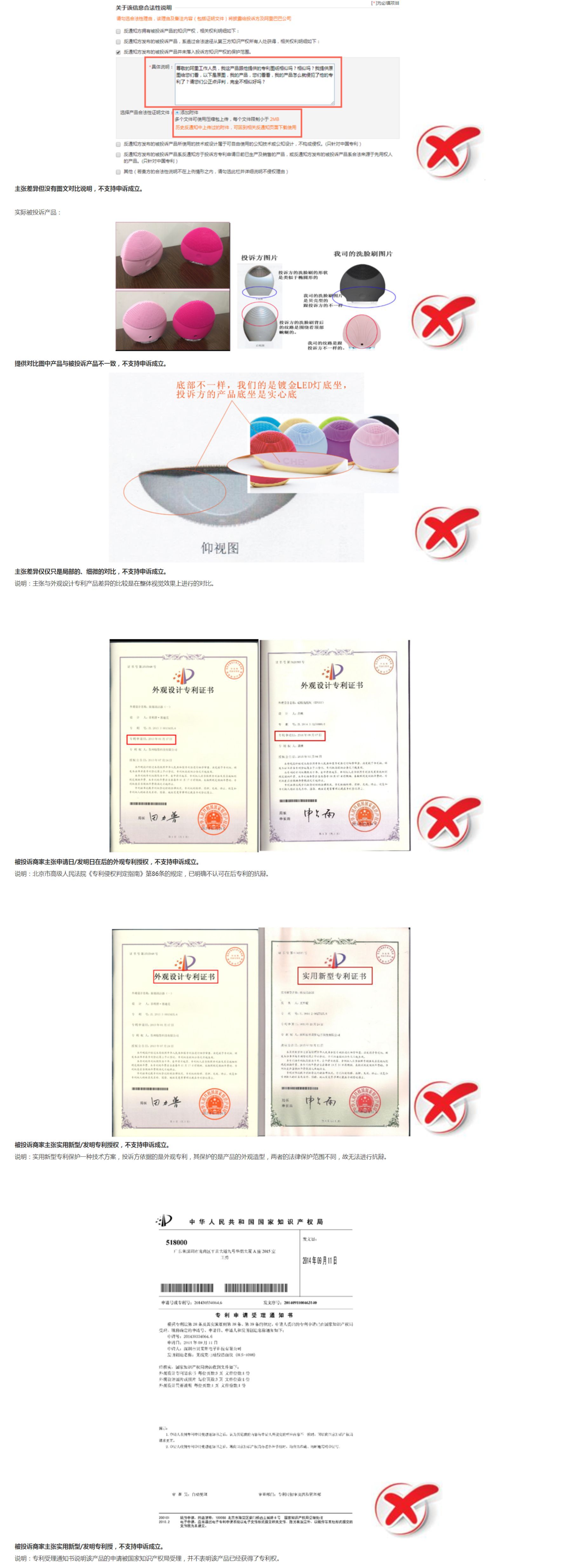 美容护肤/彩妆行业知识产权专题
