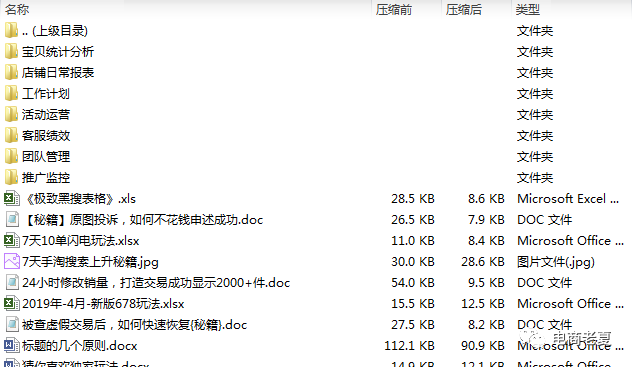 ​天猫无货源是什么？不为人知的内幕又是什么？规则解读