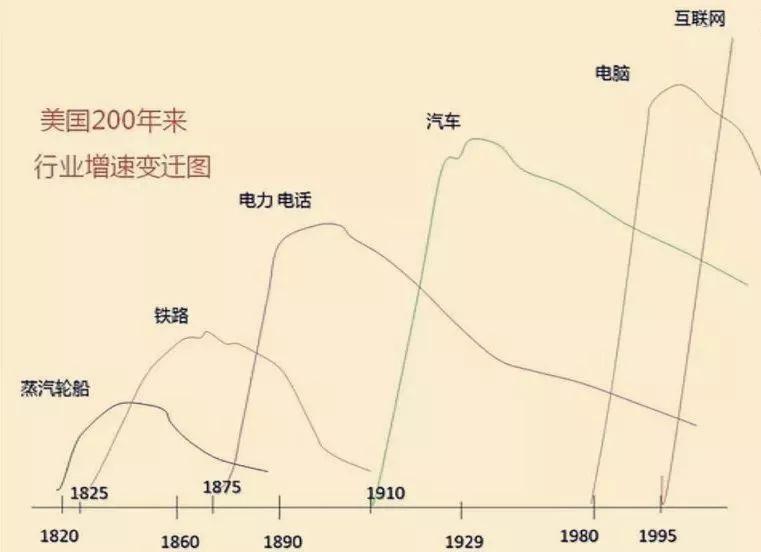 马云的阿里巴巴最高决策模式，给到普通人的启示 