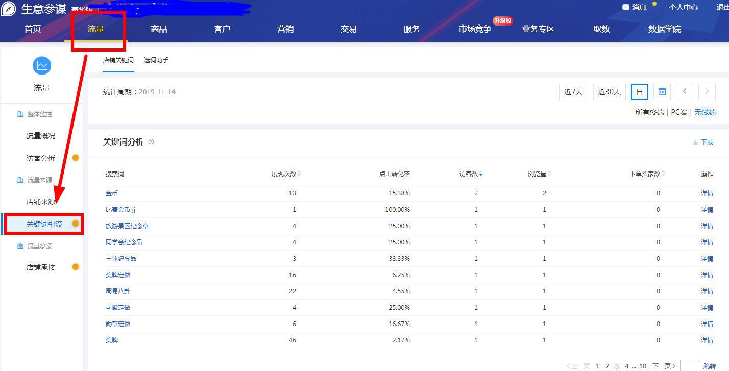 店铺流量暴涨的秘诀——新版一键推广