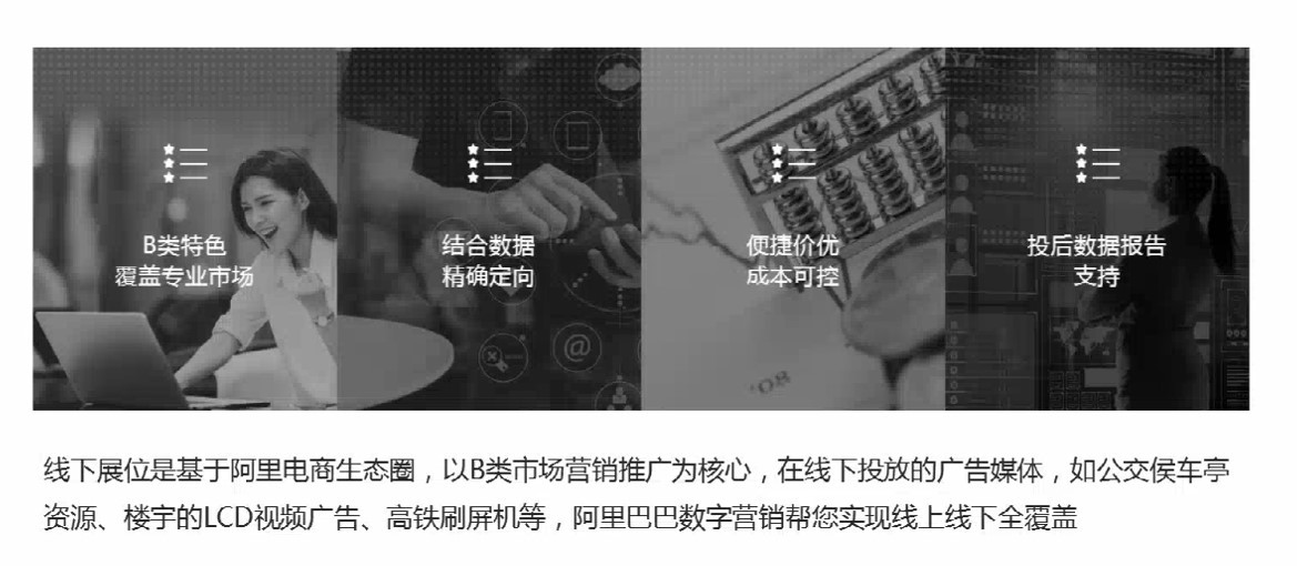 分钟带你全面了解1688数字营销"