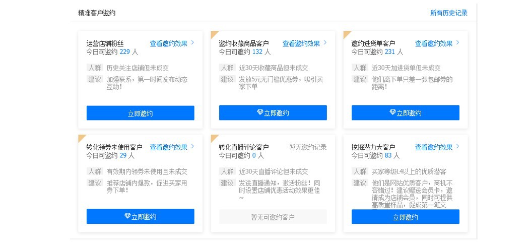 大促必备：新商如何通过自营销，获取搜索加权机会