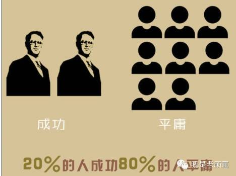 016打造个人品牌你不可不知的秘密！！！"