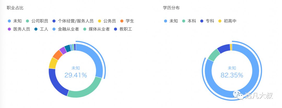不看淘宝的内容？说明你老啦～～