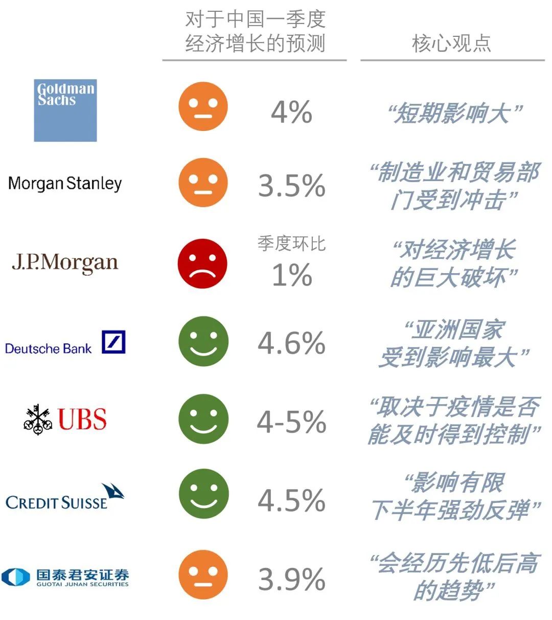淘宝热门品牌口红增幅超300%/INS 博主品牌Gisou获融资…|一周要闻