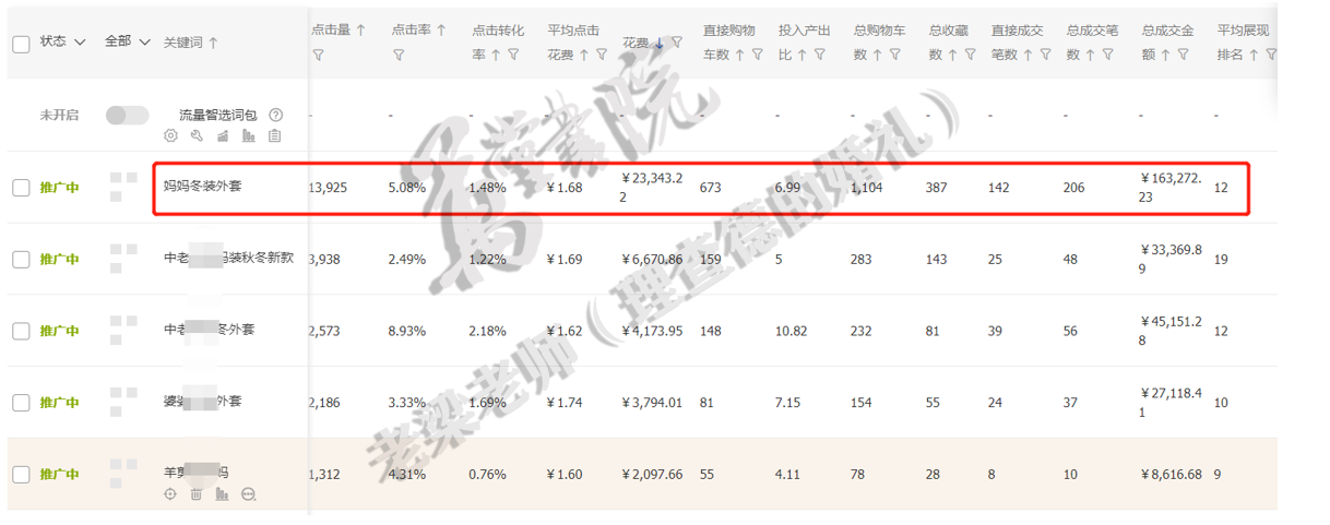 淘宝直通车拉新计划的人群优化二