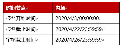 020全球购A+活动【全球购新品】招商规则"