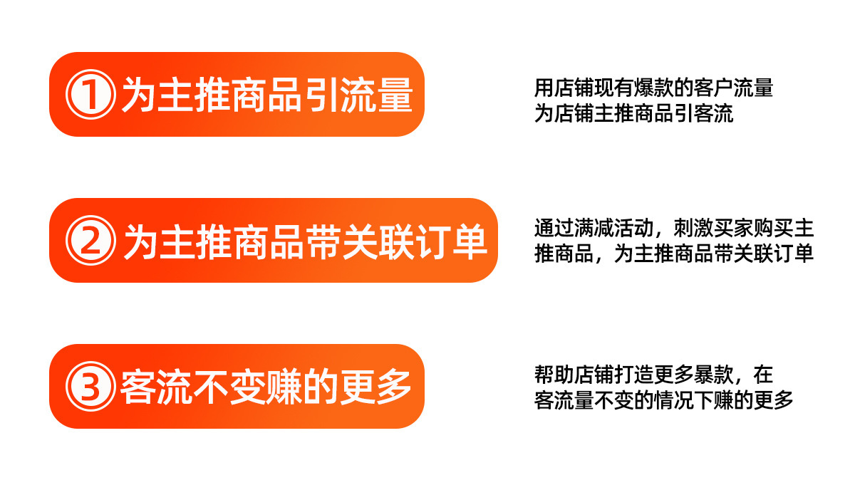 招做好店铺营销：使用爆款放大器，快速拉升店铺交易额"