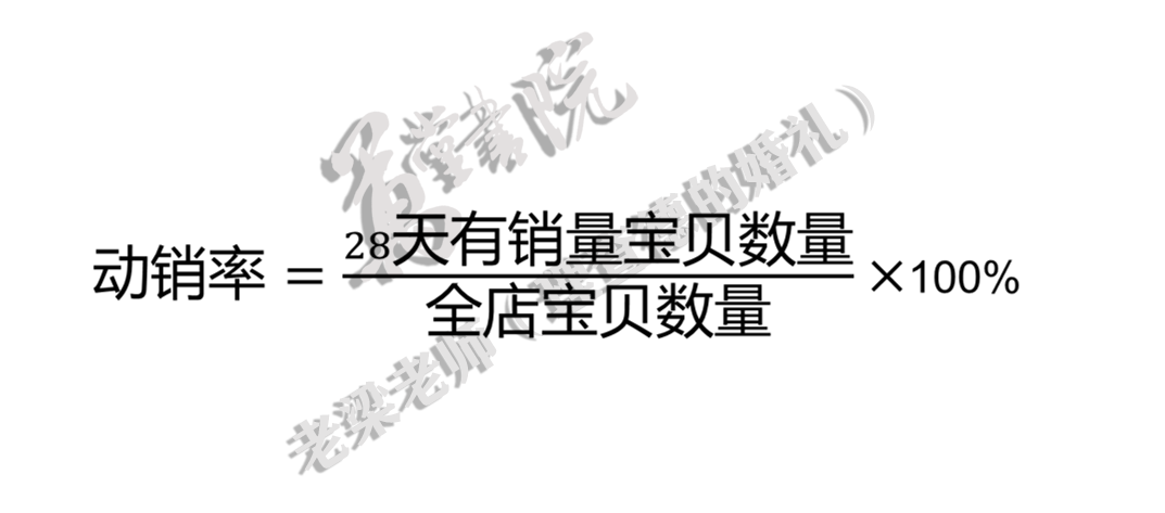 淘宝店铺权重指标优化