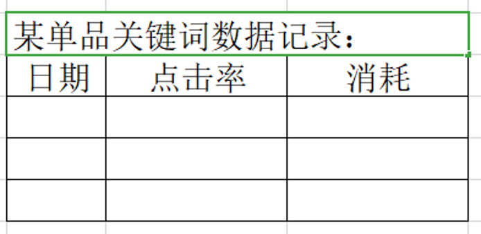 用了这个方法之后店铺转化率提升了，秘诀是...