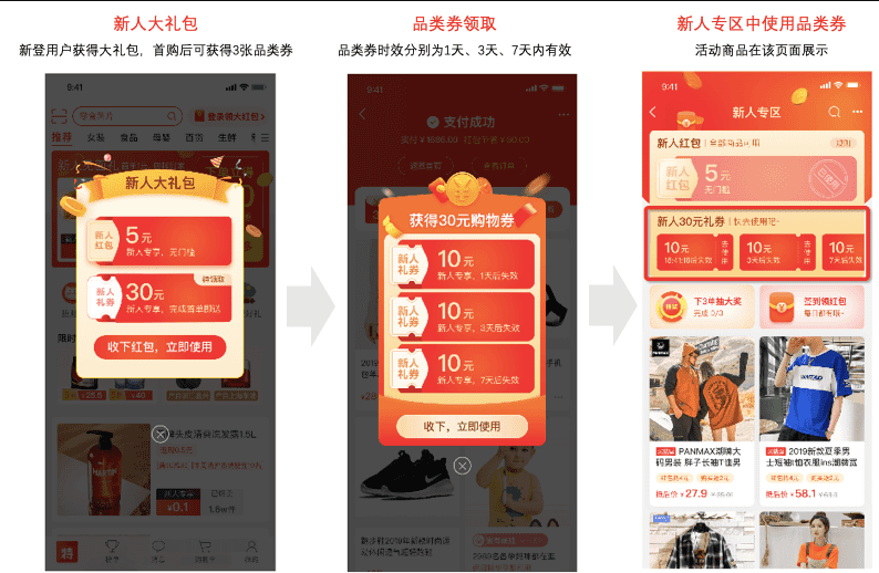淘宝特价版5大首页活动，个个单坑流量破万上