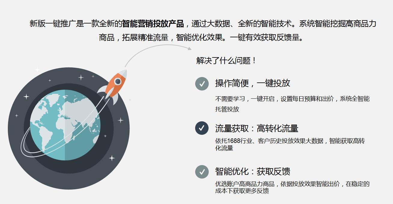 店铺流量暴涨的秘诀——新版一键推广