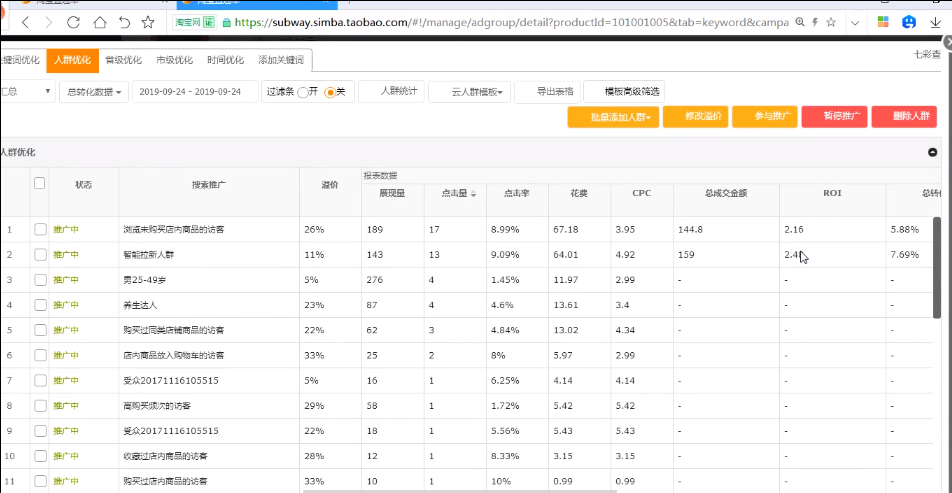 资深运营教你提高店铺的转化率的技巧？