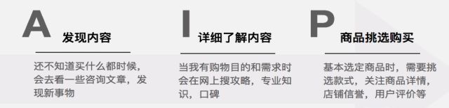 我们活着不是吃饭的目的，但活着是吃饭带来的结果