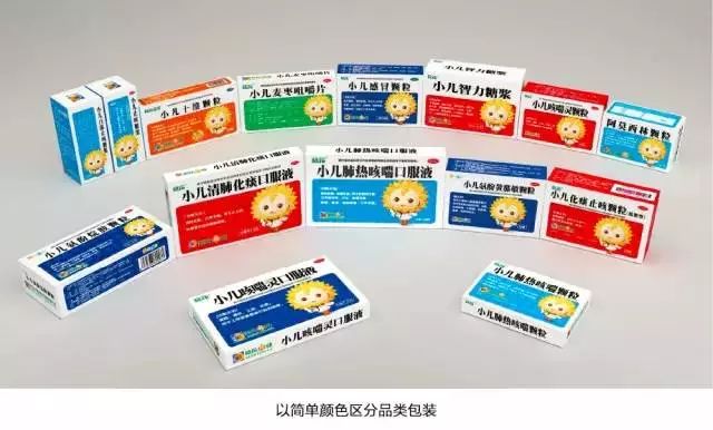 华与华运用超级符号的案例，除了超级符号， 上下层级还做对了什么？