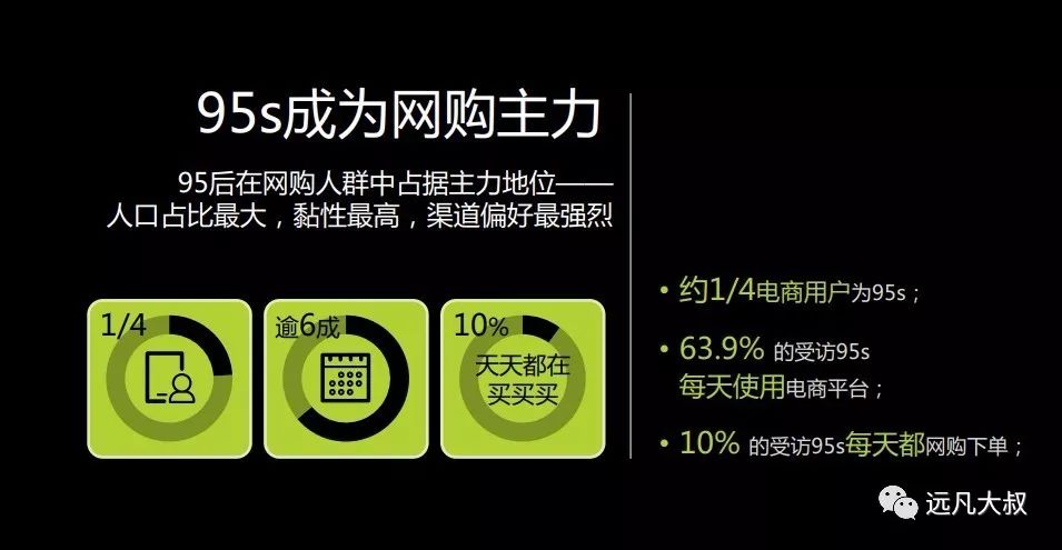 不看淘宝的内容？说明你老啦～～