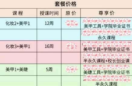 线下培训招生难？掌握这5个方法，让你的招生转化率翻三倍！