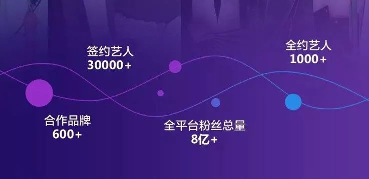 专访|无忧传媒冯帆：短视频带货不只是风口