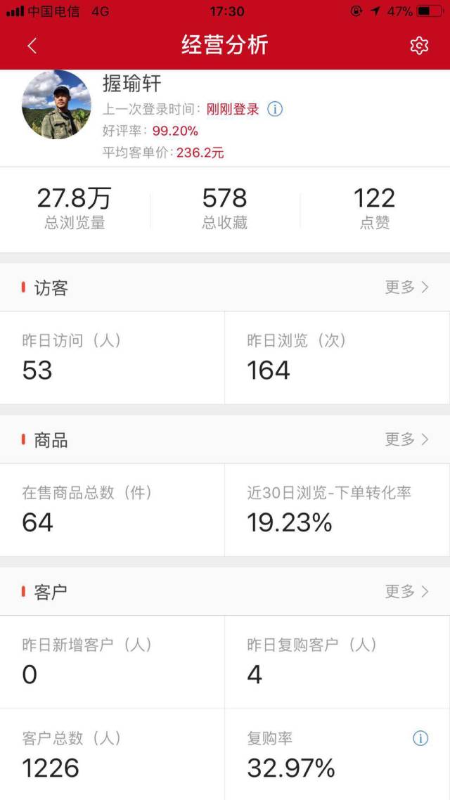 【成功故事】离开金融圈的名利场后，他想到最纯的大山去找最真的东西！