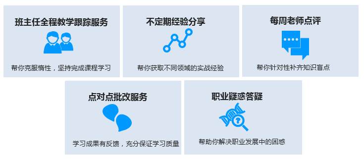 社群营销新视角：如何打造高质量社群（下）