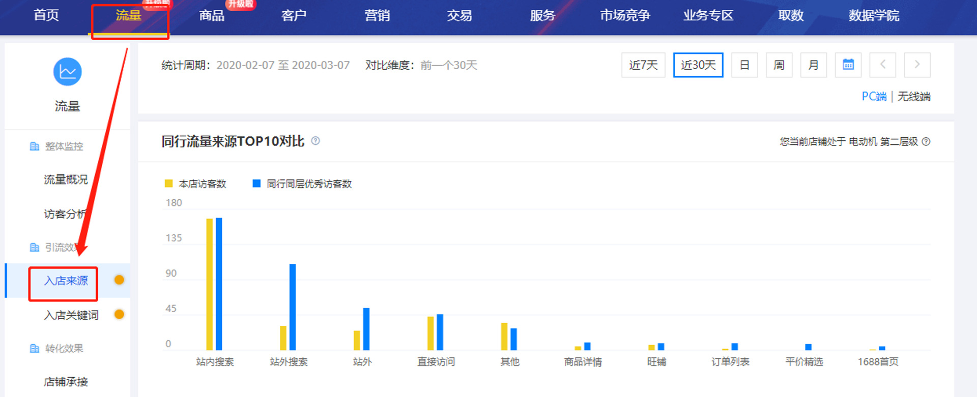 解读最新搜索排序规则，引爆店铺自然流量