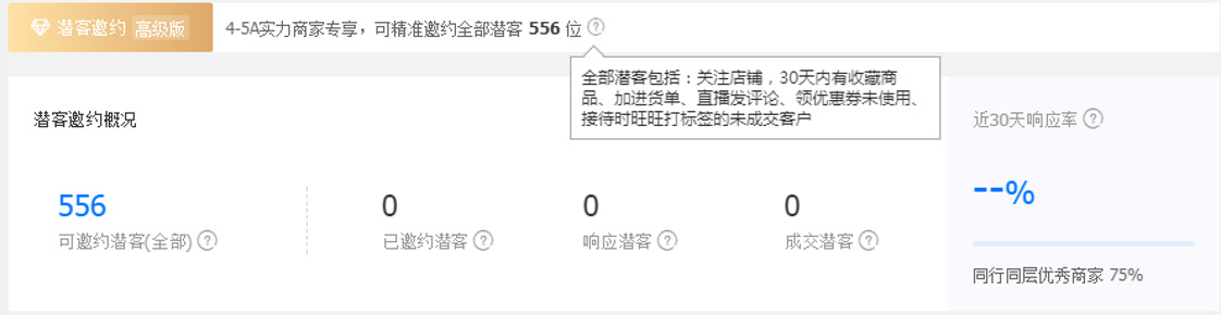 大促必备：新商如何通过自营销，获取搜索加权机会