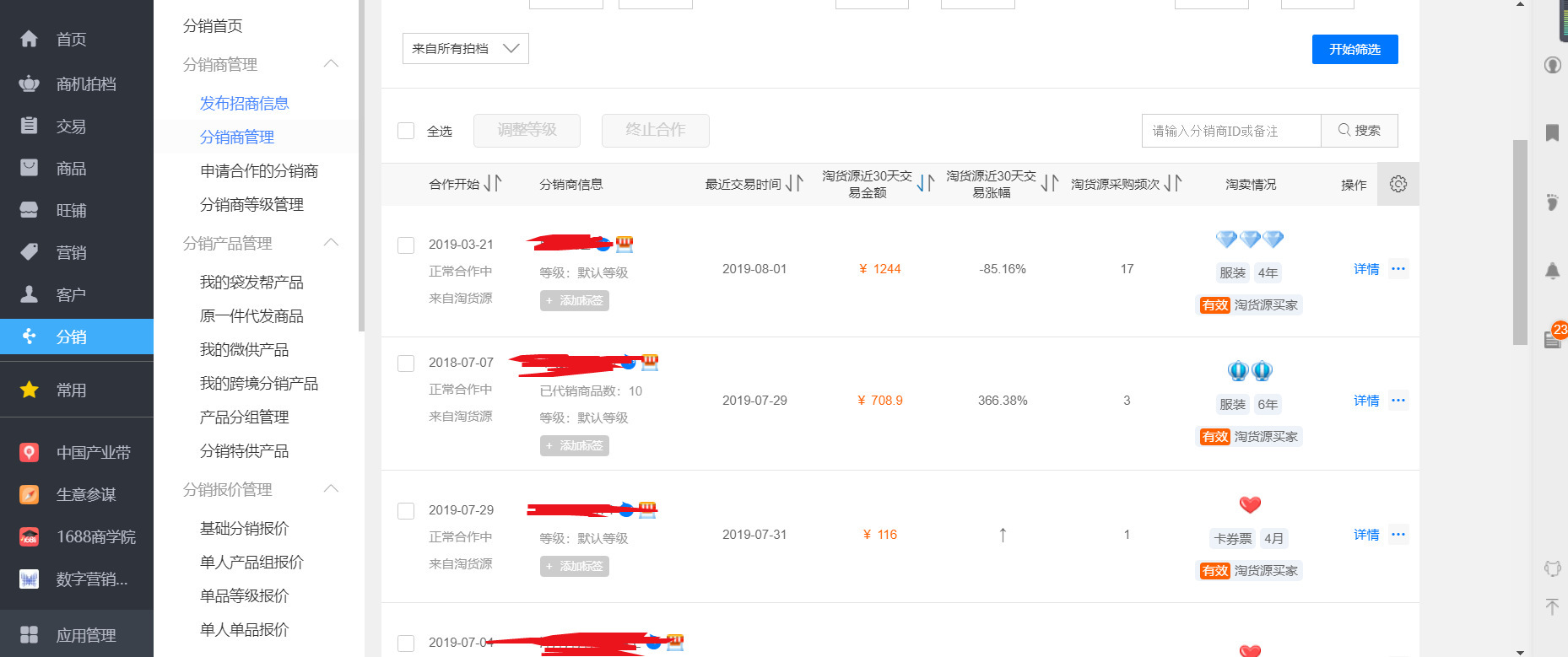 大促制胜秘籍：测品应该这样做！