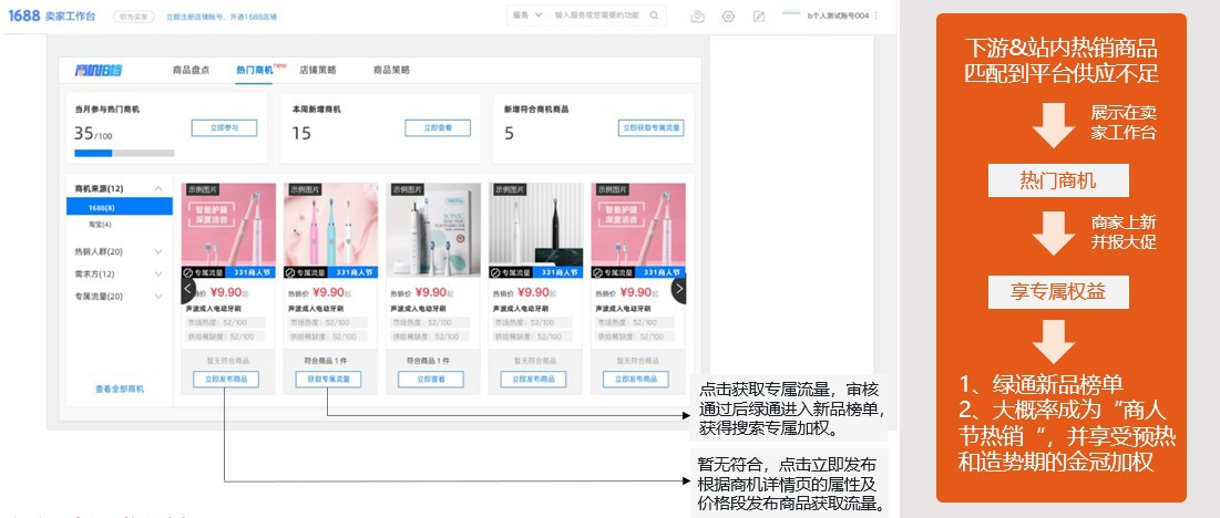 大促期间弯道超车，新品快速提升搜索排名