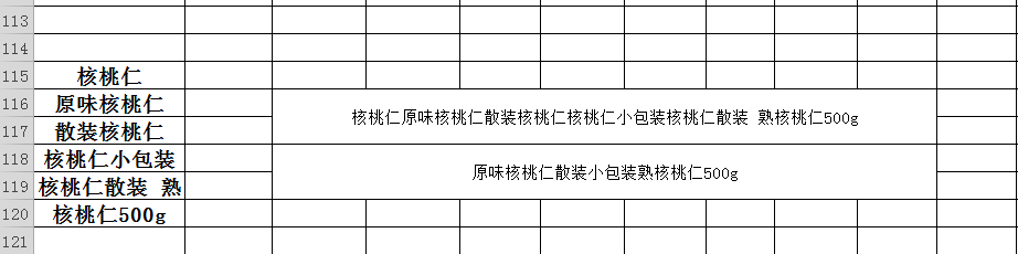 淘宝直通车快速上10分技巧，你学会了吗？