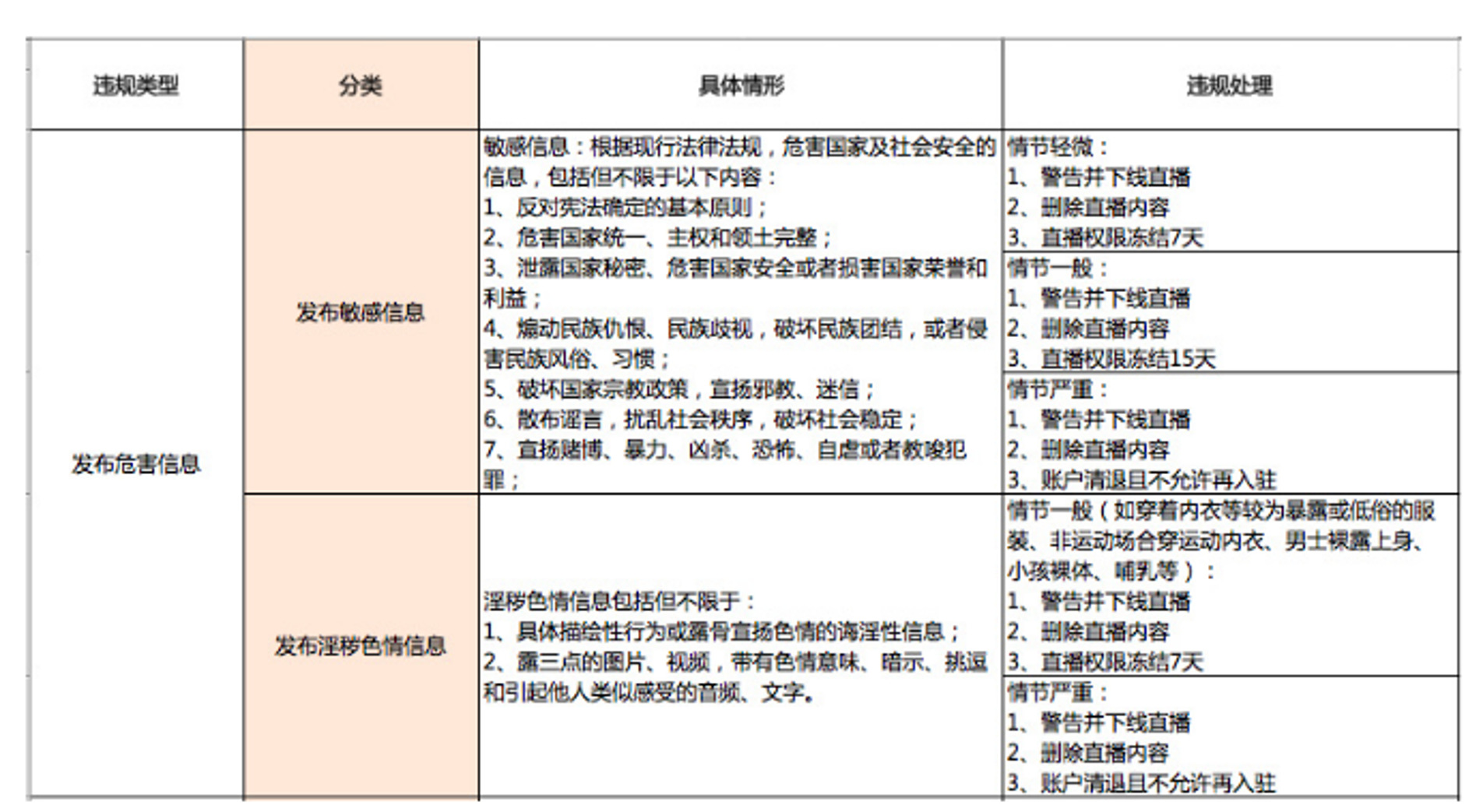 新手也能快速破零，原来方法这么简单...