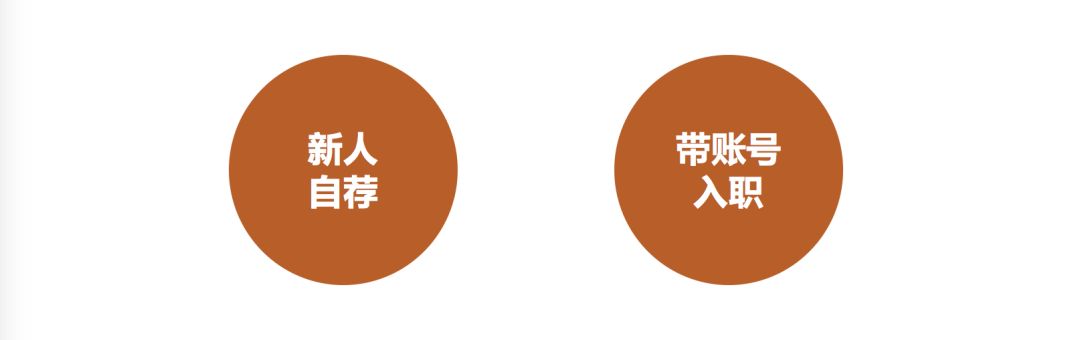 自己做达人做的心力憔悴？不如，过来我们一起high啊！