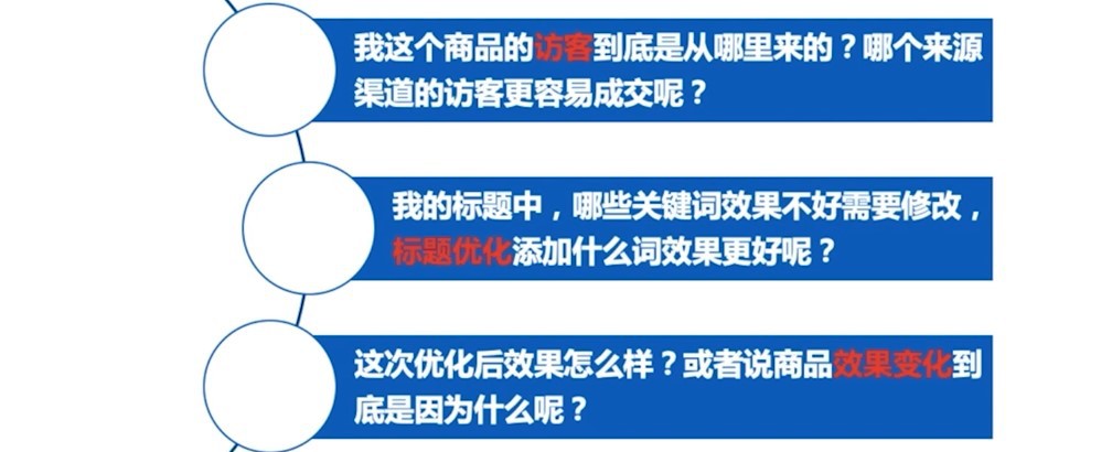 020年商品升级介绍生意参谋官方小二分享"