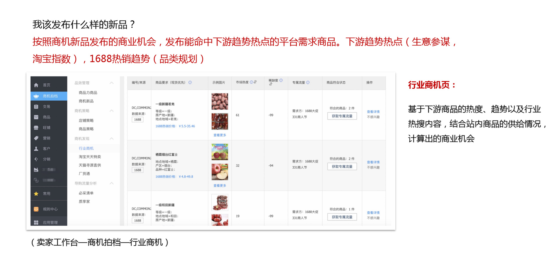 讲师干货分享 | 如何精准获取流量及转化，让您流量无忧