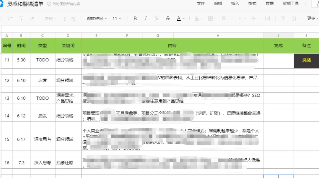 个月8000万业绩、管过千人团队的她是如何做信息整理的"