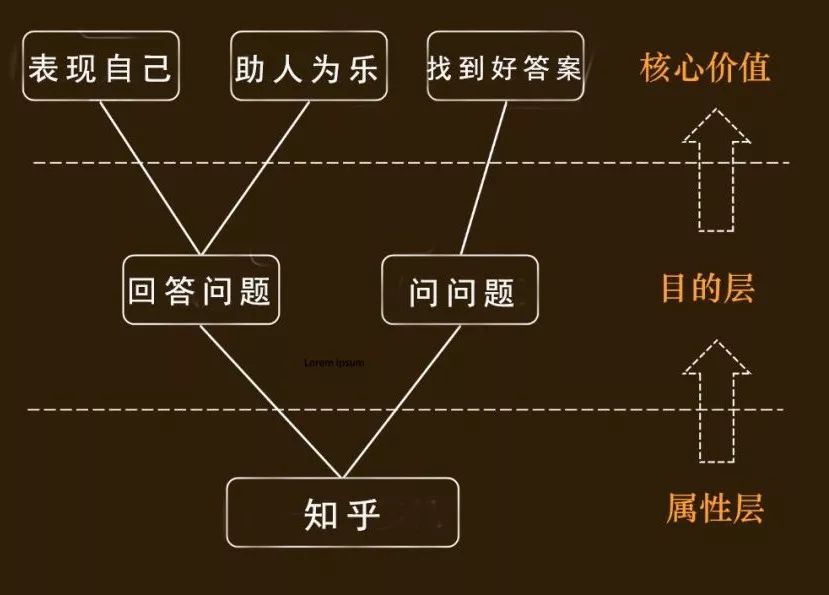 透过苹果、方太等5个案例，解析刷屏广告的背后原理