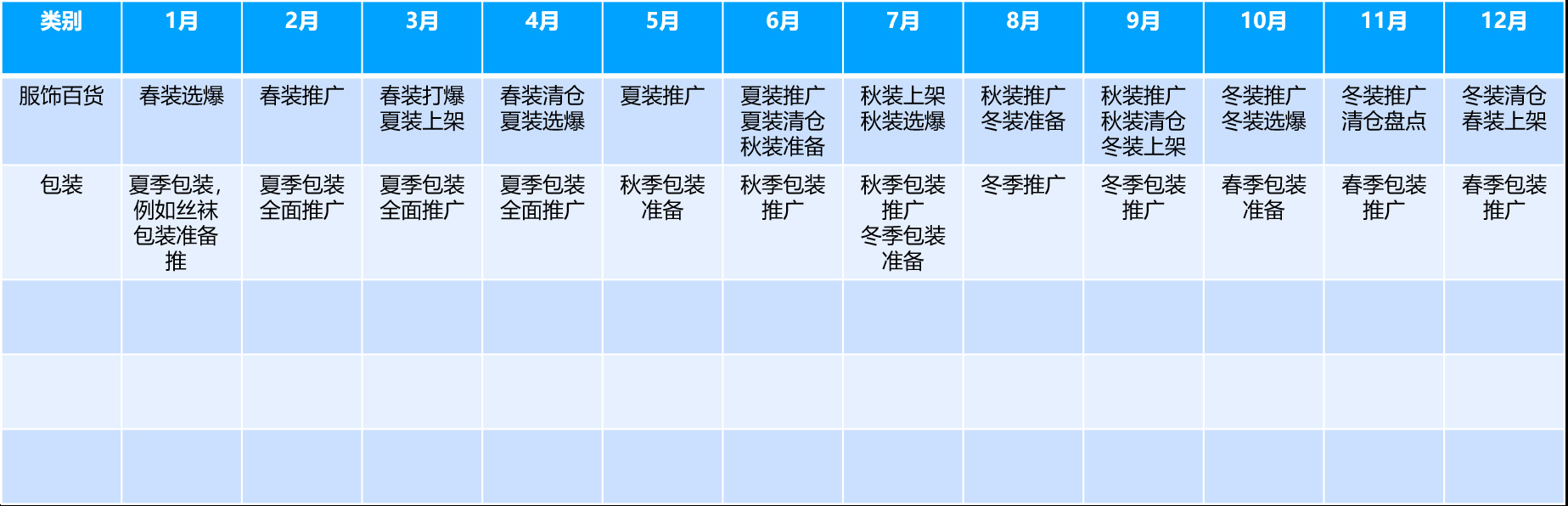 手把手，教你做【全年推广计划表】，2020大麦！