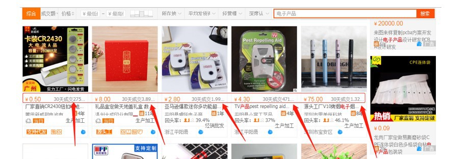 破零分享！3个实操技巧，加速产品破零