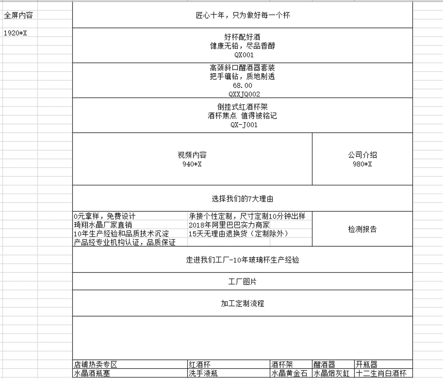 这件事大促一定要做，帮助店铺提升转化