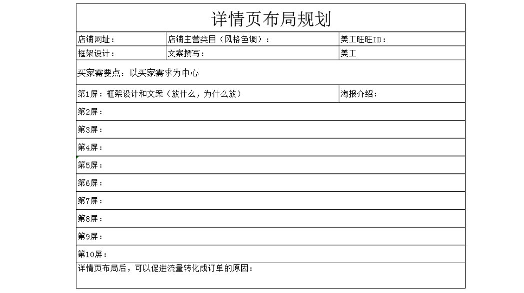 不会诊断？不会优化？新手店铺提升秘籍送给你