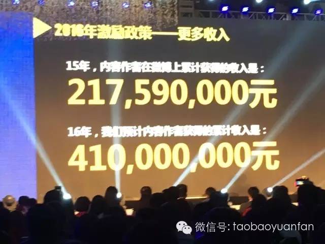 腾讯、今日头条、新浪微博、淘宝头条共筑内容创业者的春天（下）